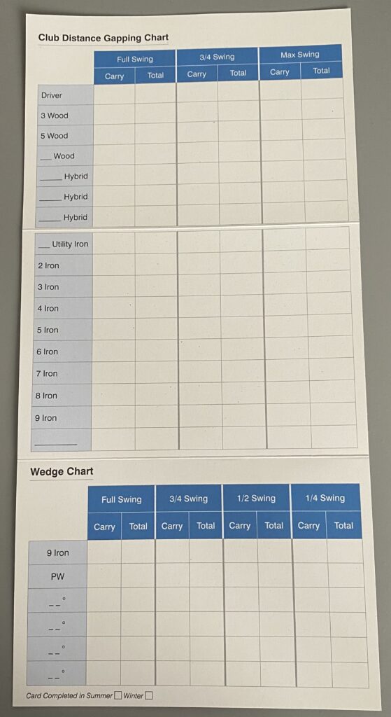 Golf Distance Gapping Card