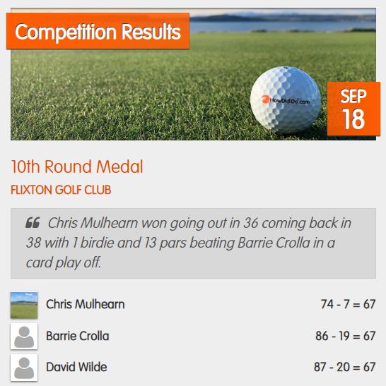10th Medal Flixton Golf Club Result