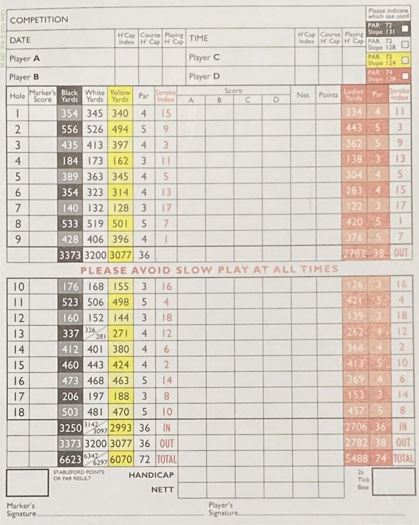 Birchwood Golf Club Scorecard