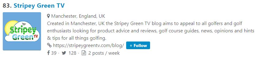 Stripey Green TV is number 83 in the best 100 golf blogs and websites around the globe