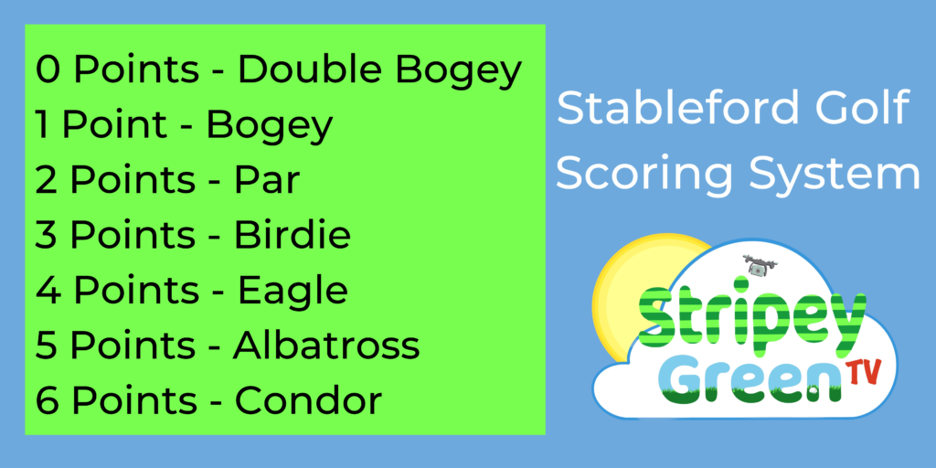 How to score golf Stableford Scoring System after removing the player's handicap on that hole