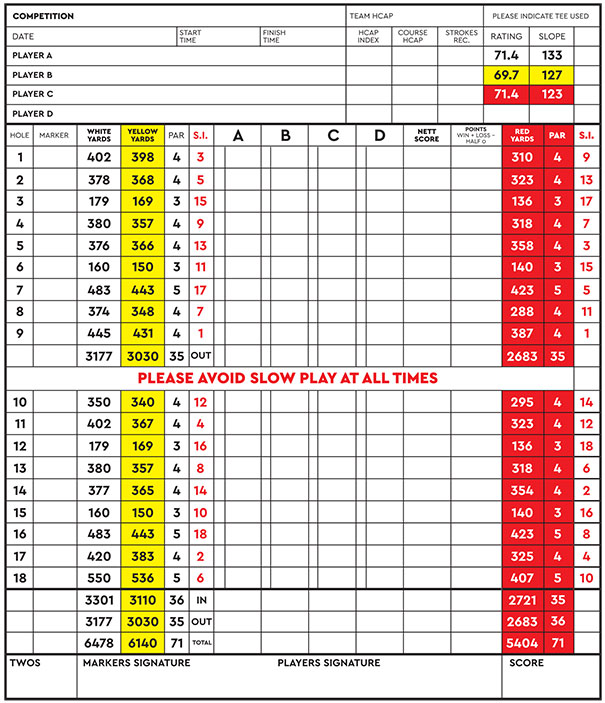 Flixton Golf Club Scorecard