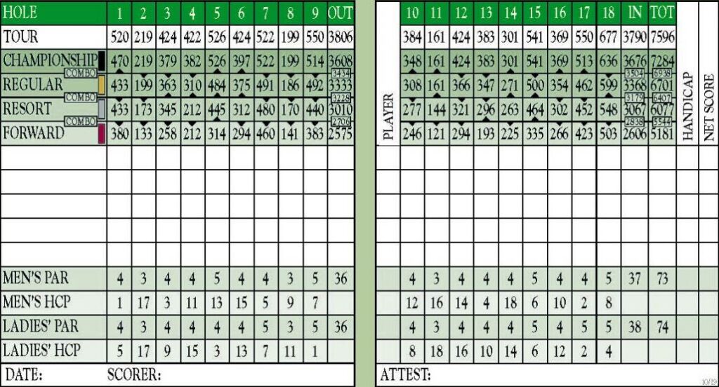 The Plantation Course - Kapalua - Golf Scorecard