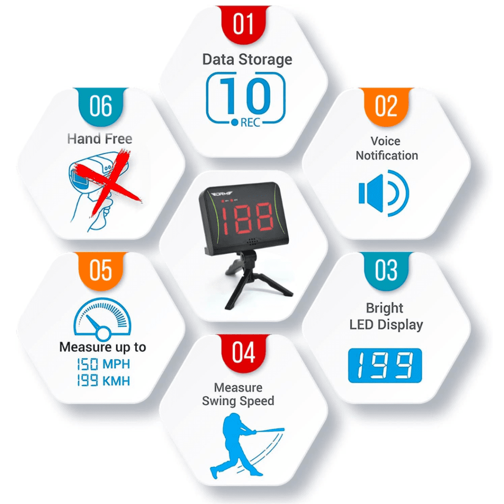 DRM Swing Speed Radar Key Features