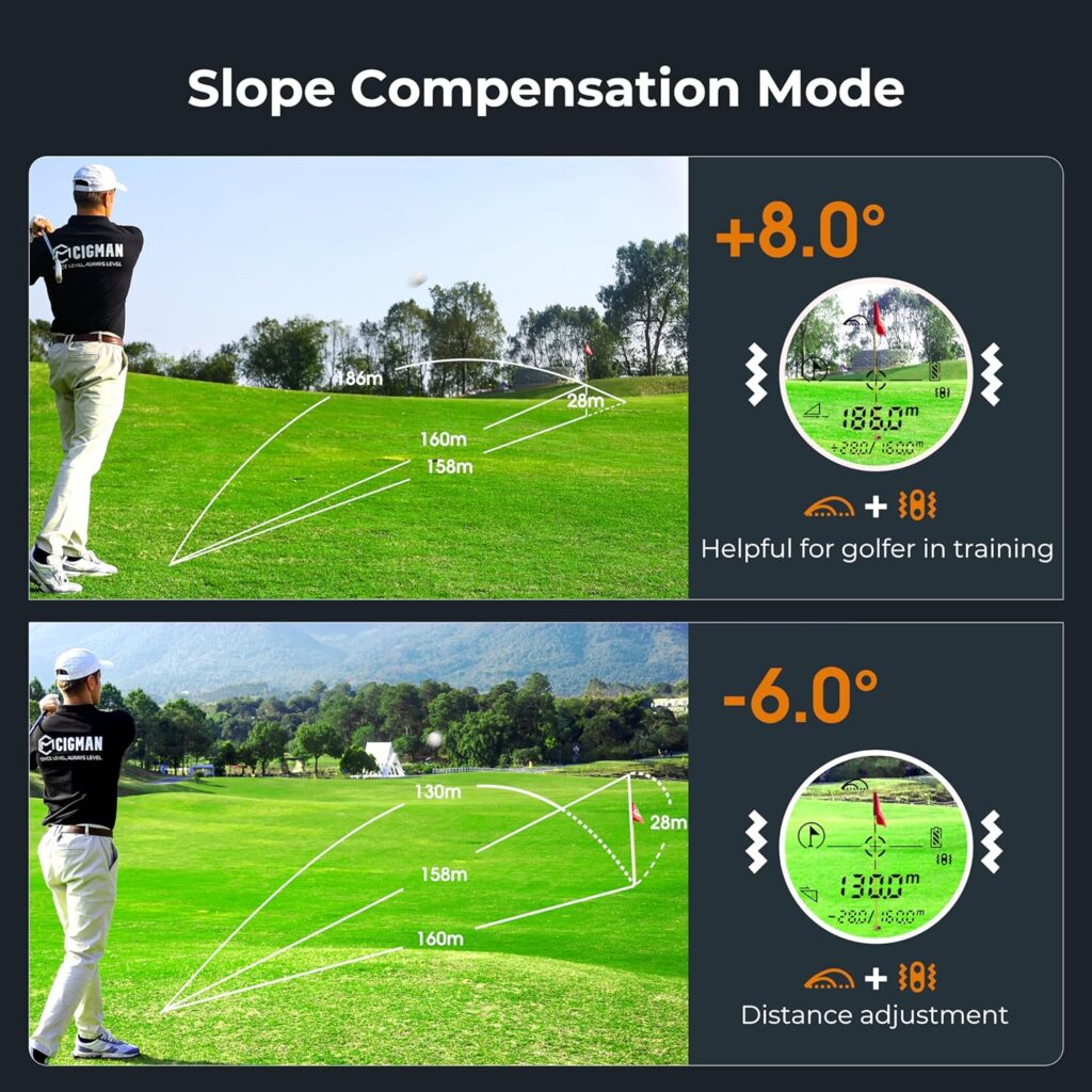 CIGMAN-Golf-Slope-Compensation-Mode