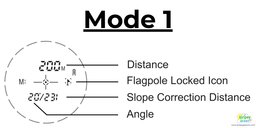 Peakpulse Mini - Mode 1