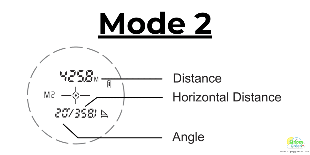 Peakpulse Mini - Mode 2