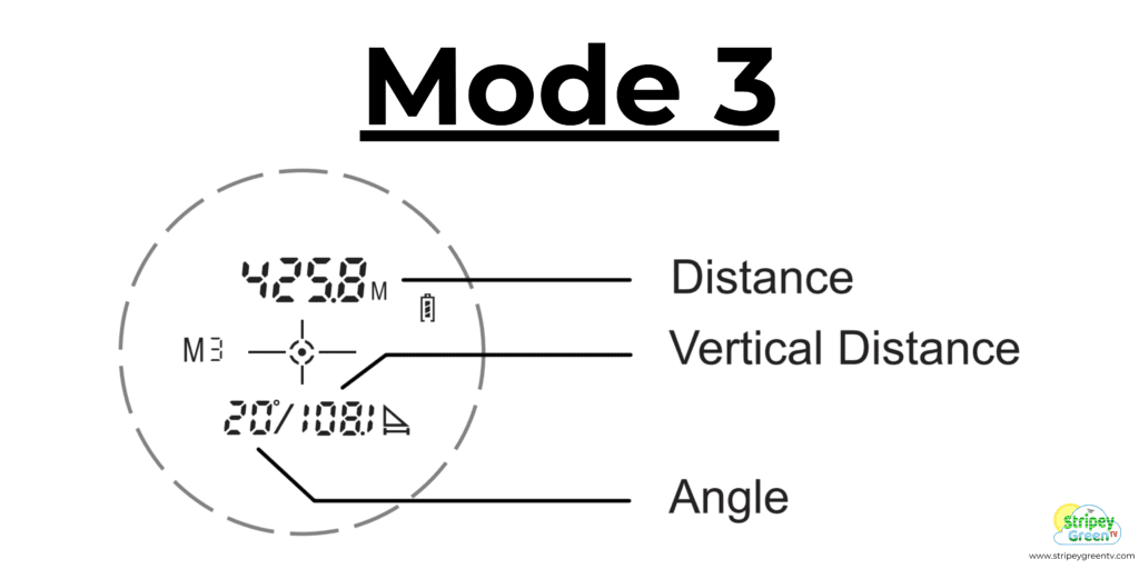 Peakpulse Mini - Mode 3