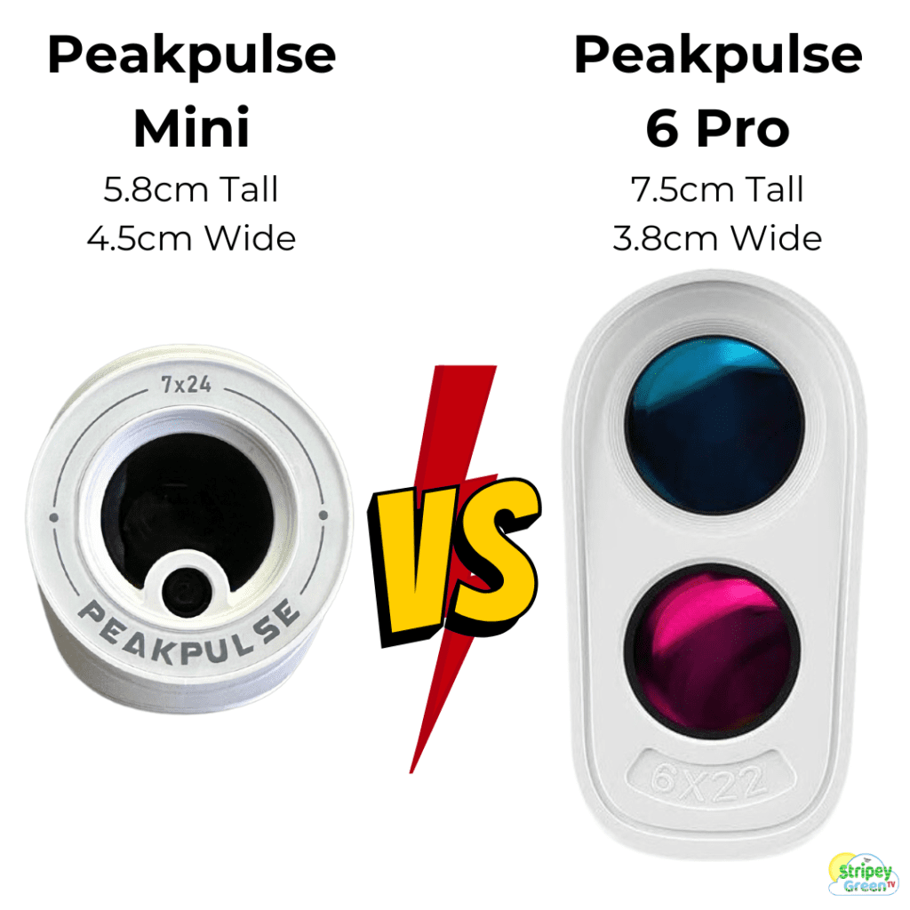 Peakpulse Mini Vs Peakpulse 6 Pro Size