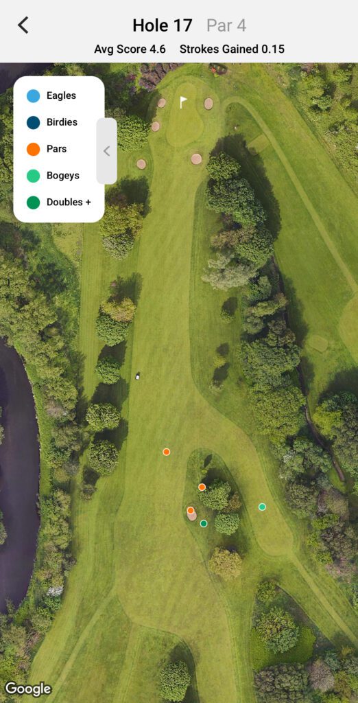 Shot Scope Tee Shots Plotted