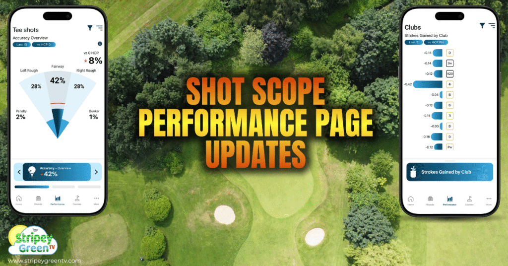 Shot Scope Performance Page Updates
