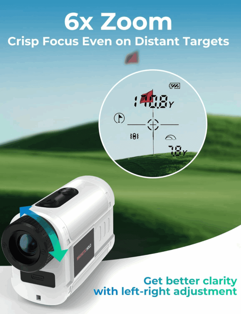 CIGMAN CT-1200 Magnification